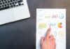 How can Configure-Price-Quote Software Revolutionize the Sales Quoting Process